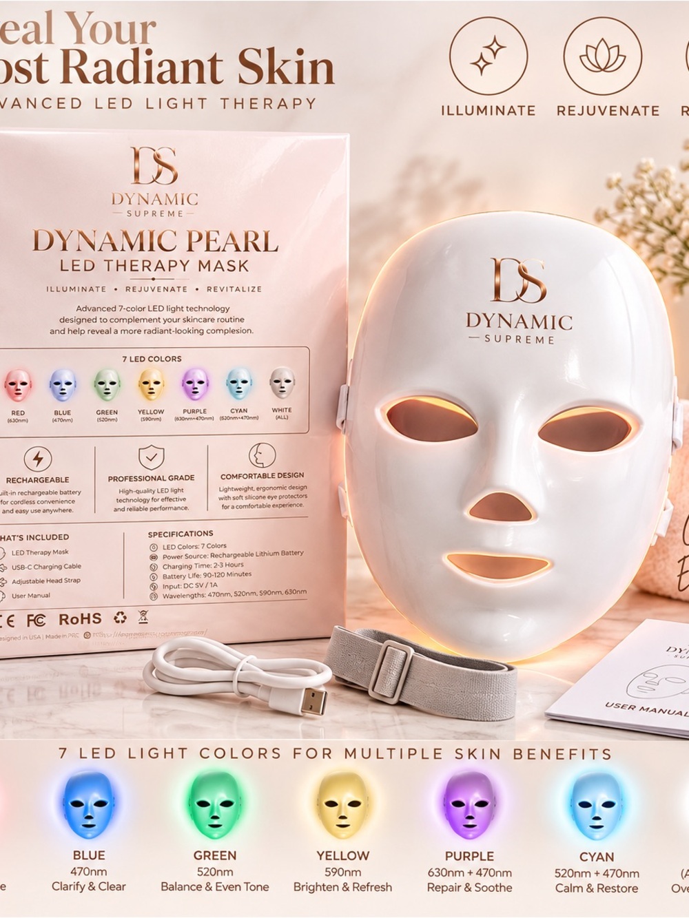 Dynamic Pearl LED Therapy Mask - White NEW SEALED - M.S.R.P $4,900